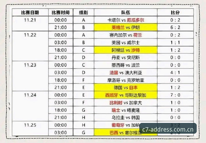 C7娱乐2026新版下载 从德国队绝杀学“调整型胜利”:C7娱乐2026新版下载后的复盘操作教程